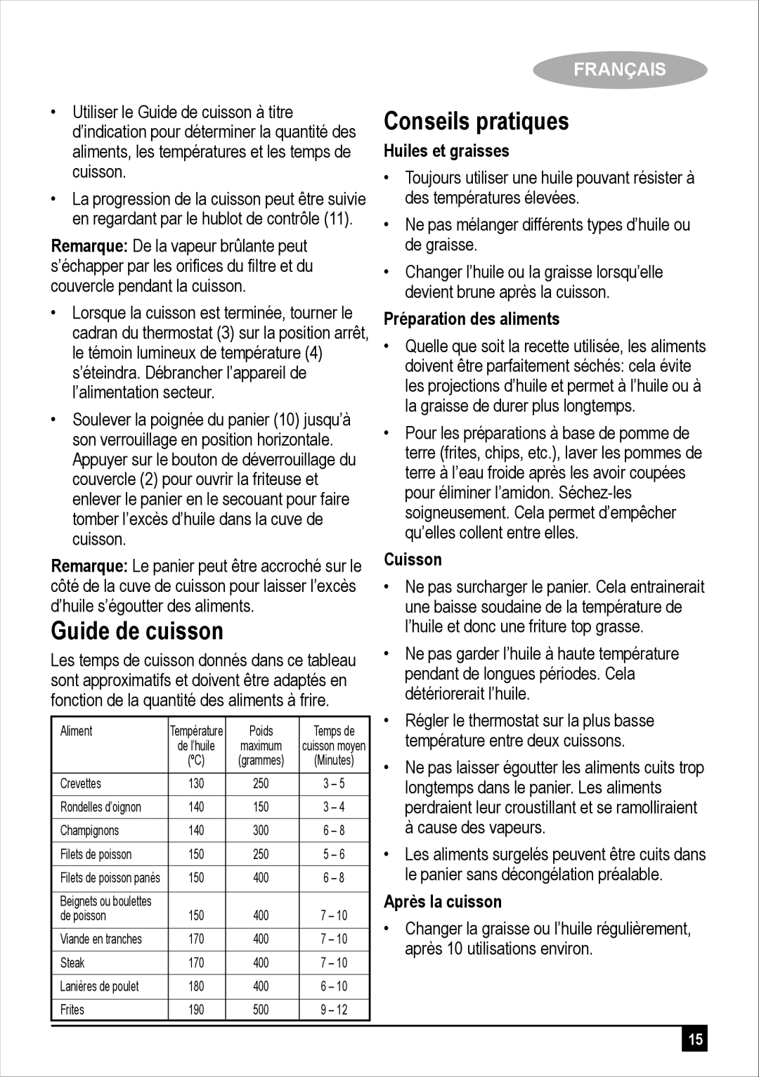 Black & Decker EF2750 Guide de cuisson, Conseils pratiques, Huiles et graisses, Préparation des aliments, Après la cuisson 