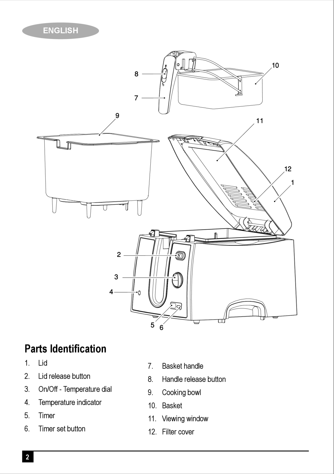 Black & Decker EF2750 manual Parts Identiﬁcation 