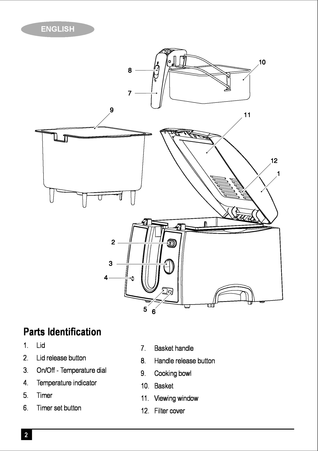 Black & Decker EF2750 manual Parts Identiﬁcation, English 