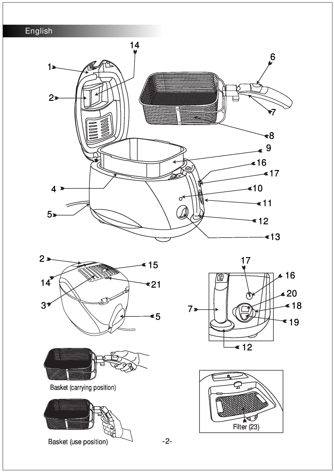 Black & Decker EF45 manual English, Basket carrying position, Basket use position, Filter 
