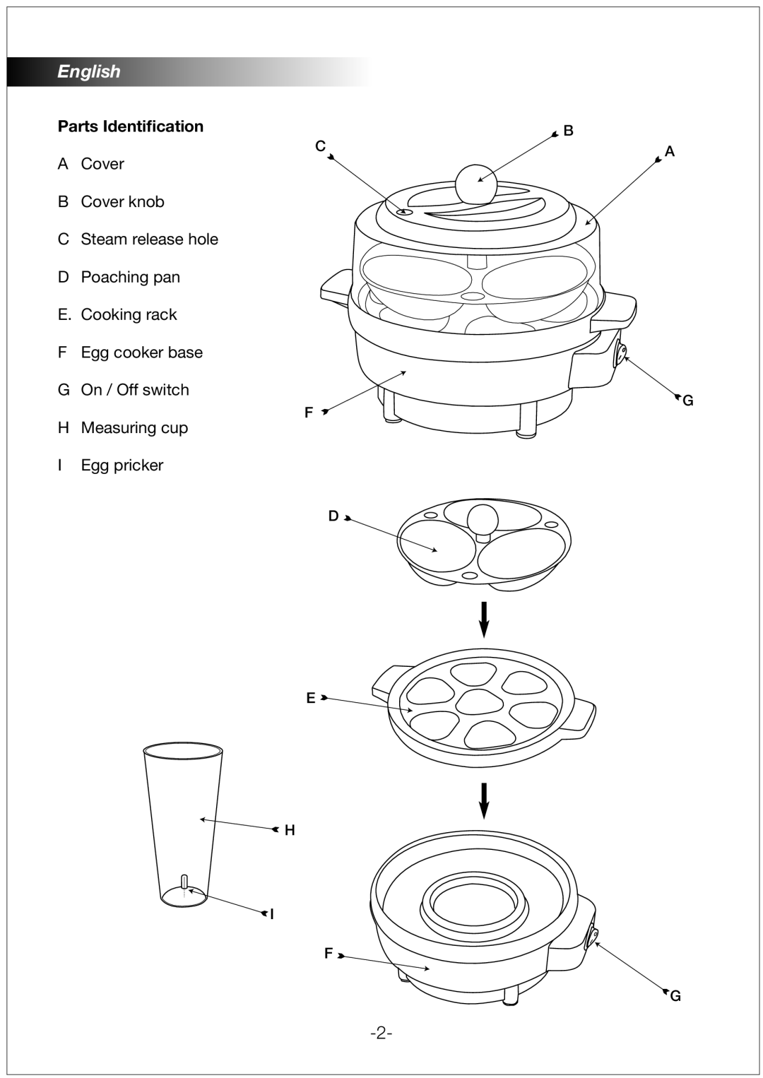 Black & Decker EG100 manual English, Parts Identiﬁcation 