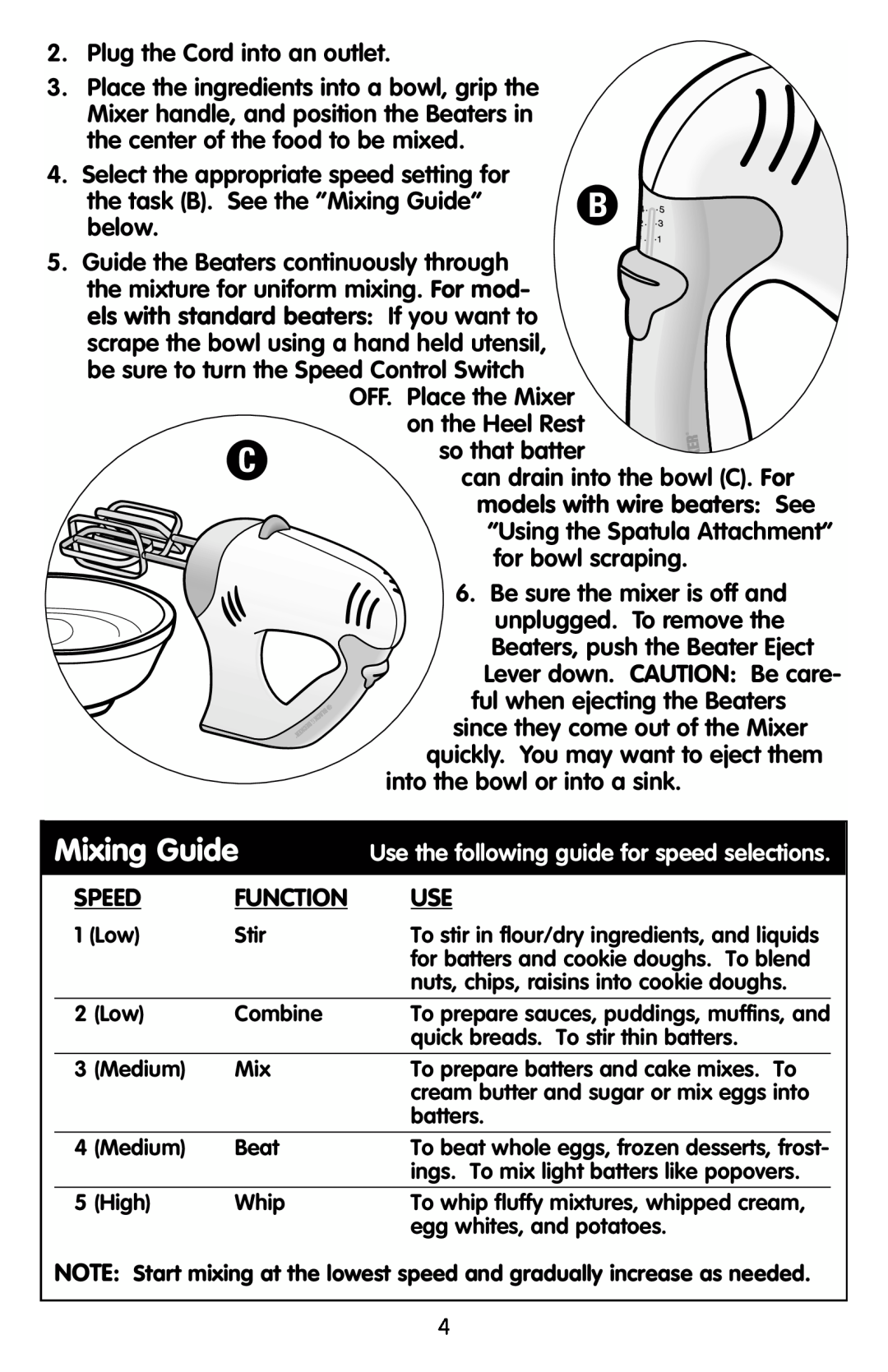 Black & Decker EHM90, EHM80 manual Mixing Guide 