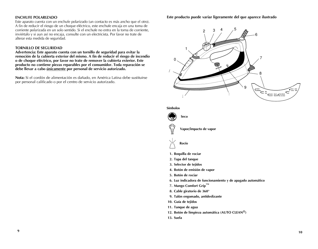 Black & Decker F1065, F1055 manual Enchufe Polarizado 