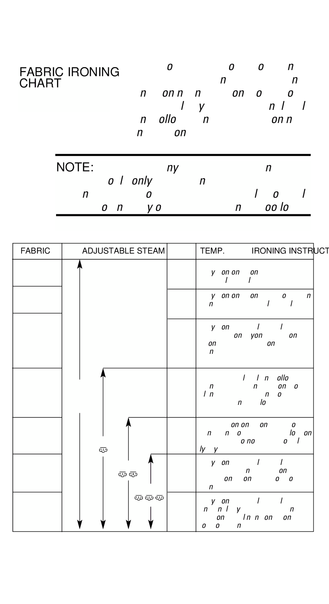 Black & Decker F499S, F495SA manual Fabric Ironing Chart 