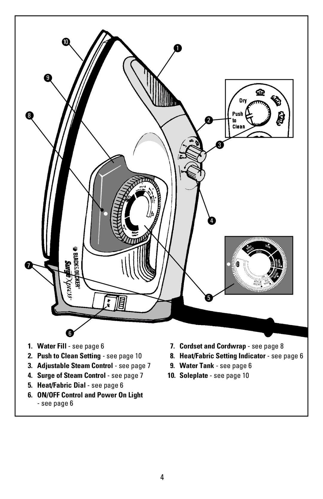 Black & Decker F855S manual Water Fill see Cordset and Cordwrap see 