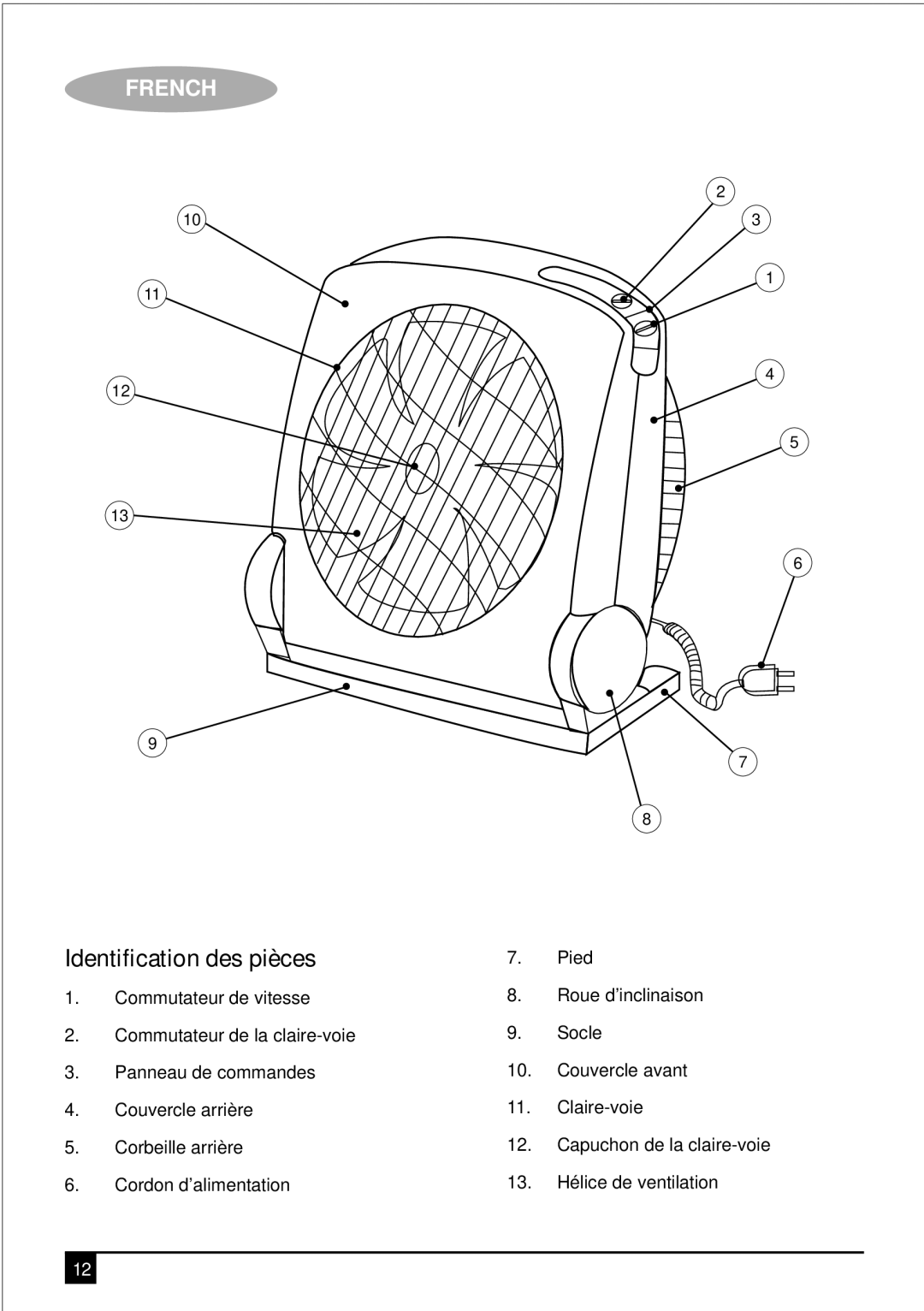 Black & Decker FB1400 manual Identification des pièces 