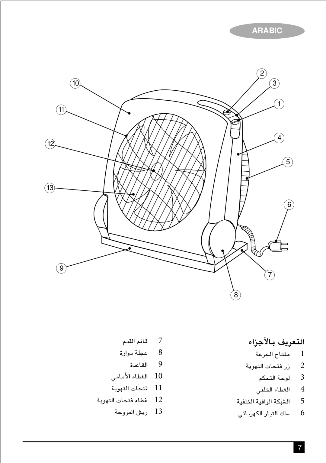 Black & Decker FB1400 manual AGõLC’ÉH ∞jôàdG, Ωó≤dG ºFÉb 