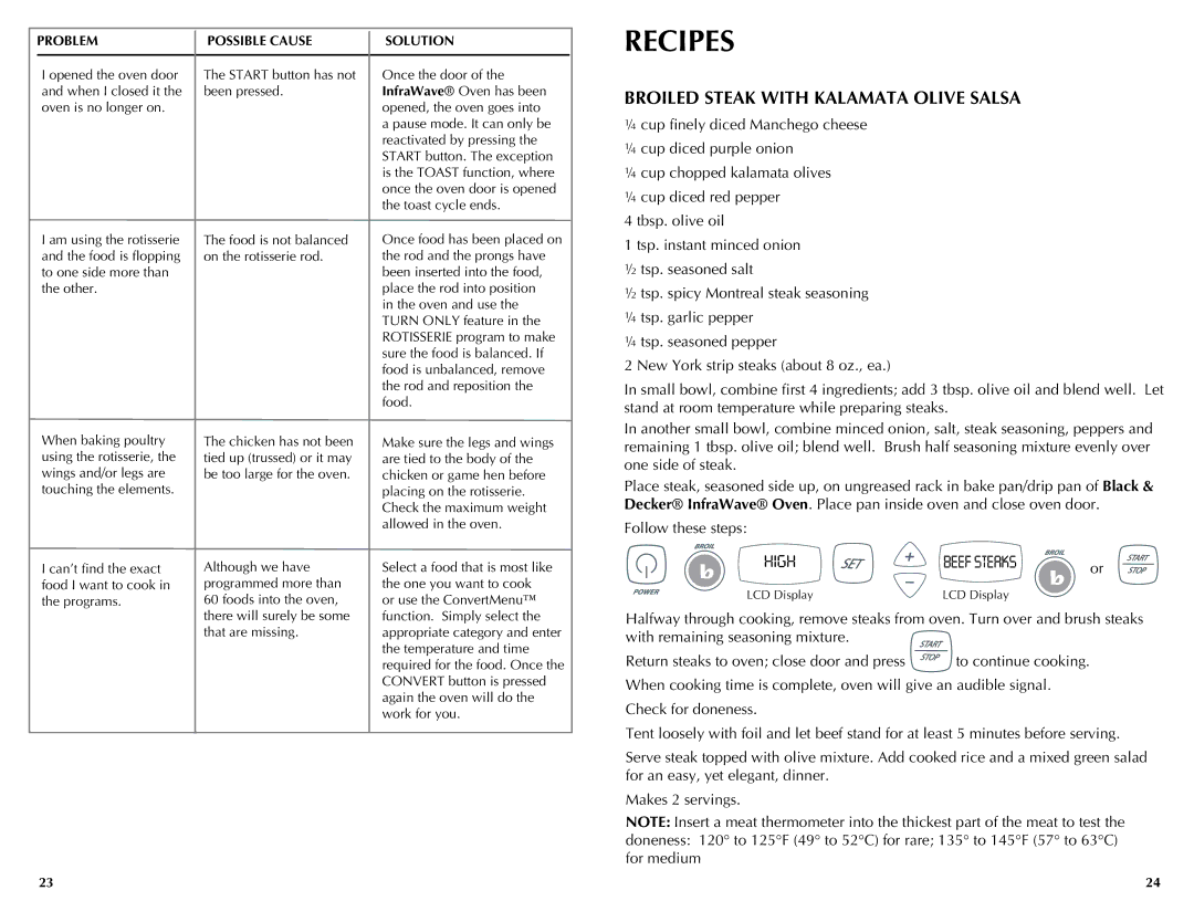 Black & Decker FC350, FC300, FC360 manual Recipes, Broiled Steak with Kalamata Olive Salsa 