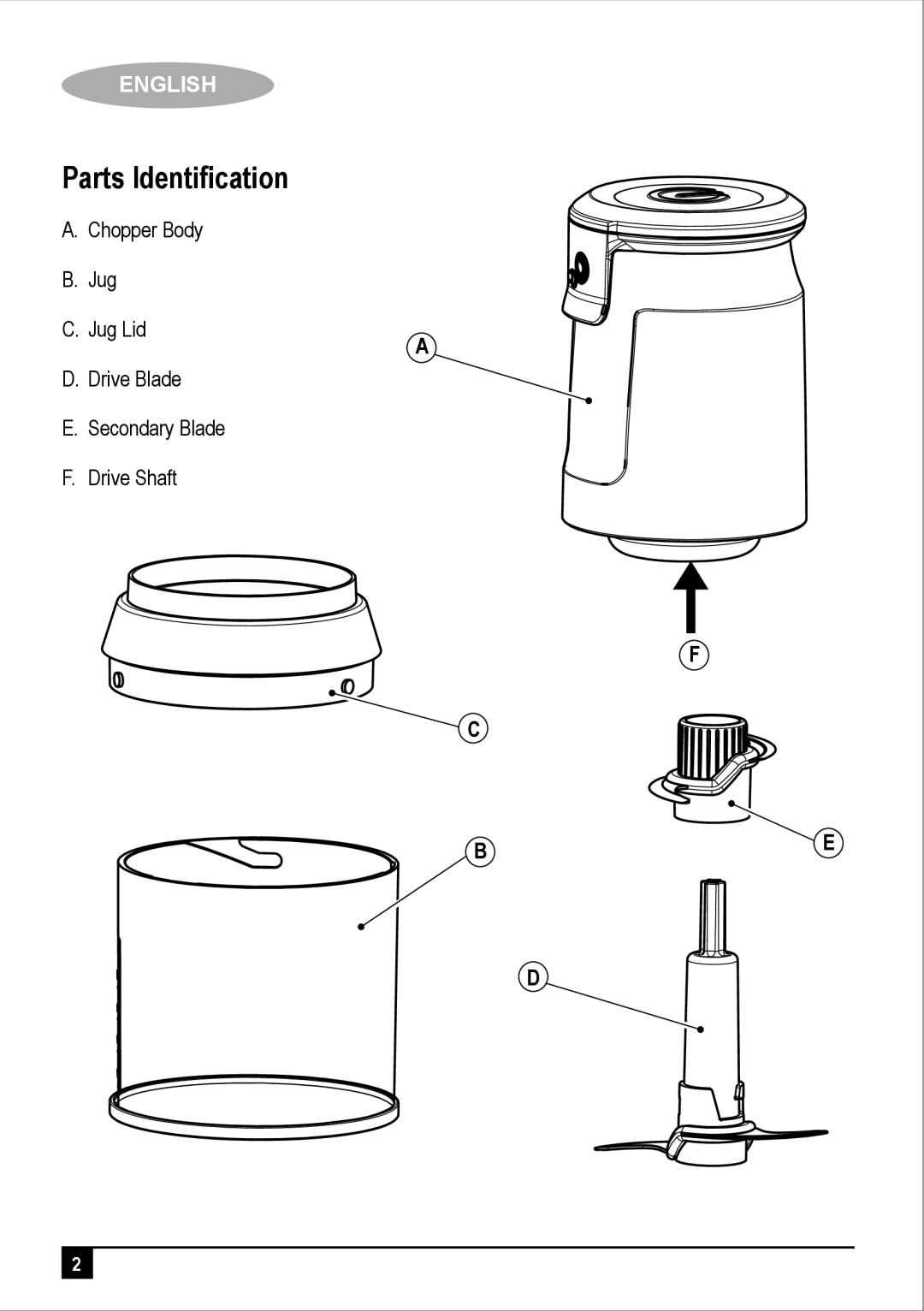 Black & Decker FC300 manual Parts Identiﬁcation 