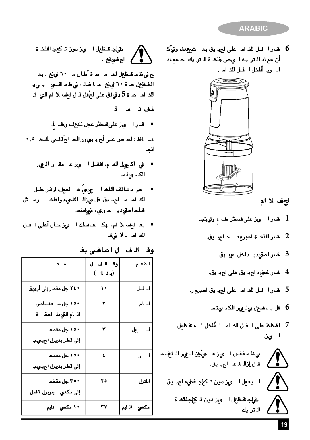 Black & Decker FC300 manual Ió«Øe íFÉüf, ΩGóîàS’G, ¬H ≈UƒŸG π«¨ûàdG âbh, Arabic, äÉ¶MÓe 