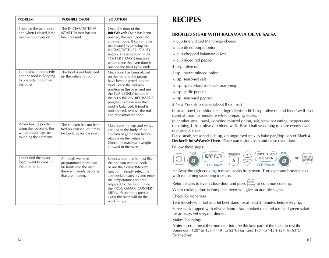 Black & Decker FC351B manual Broiled Steak with Kalamata Olive Salsa, INICIAR/DETENER Start 