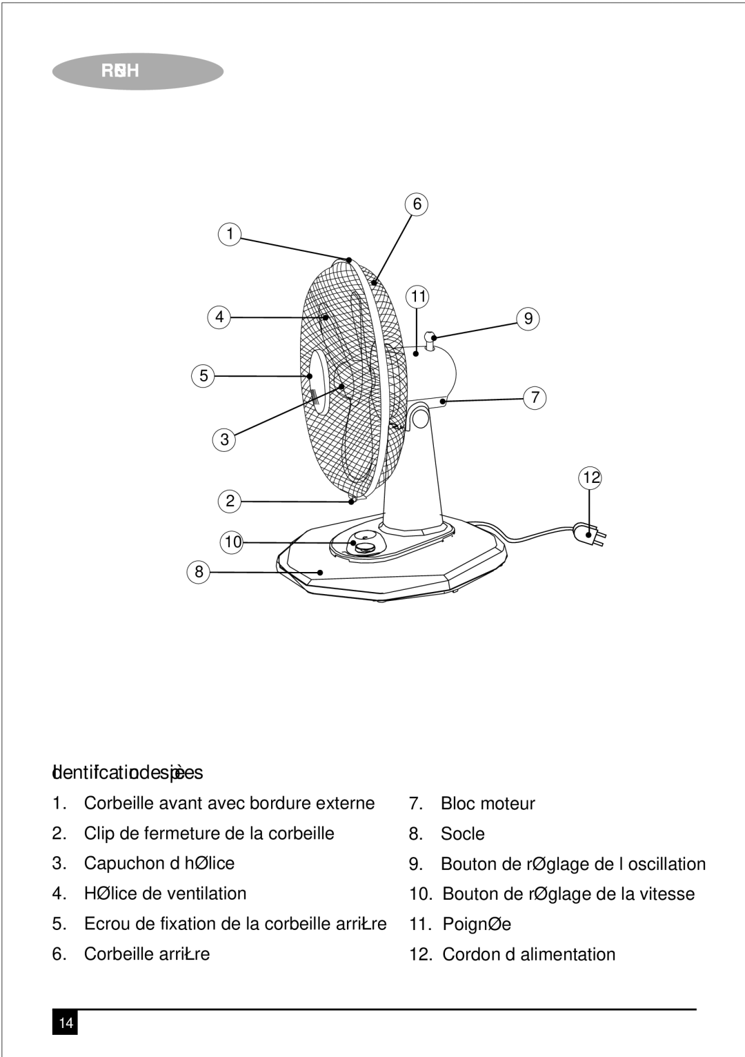 Black & Decker FD1600 manual Identification des pièces 