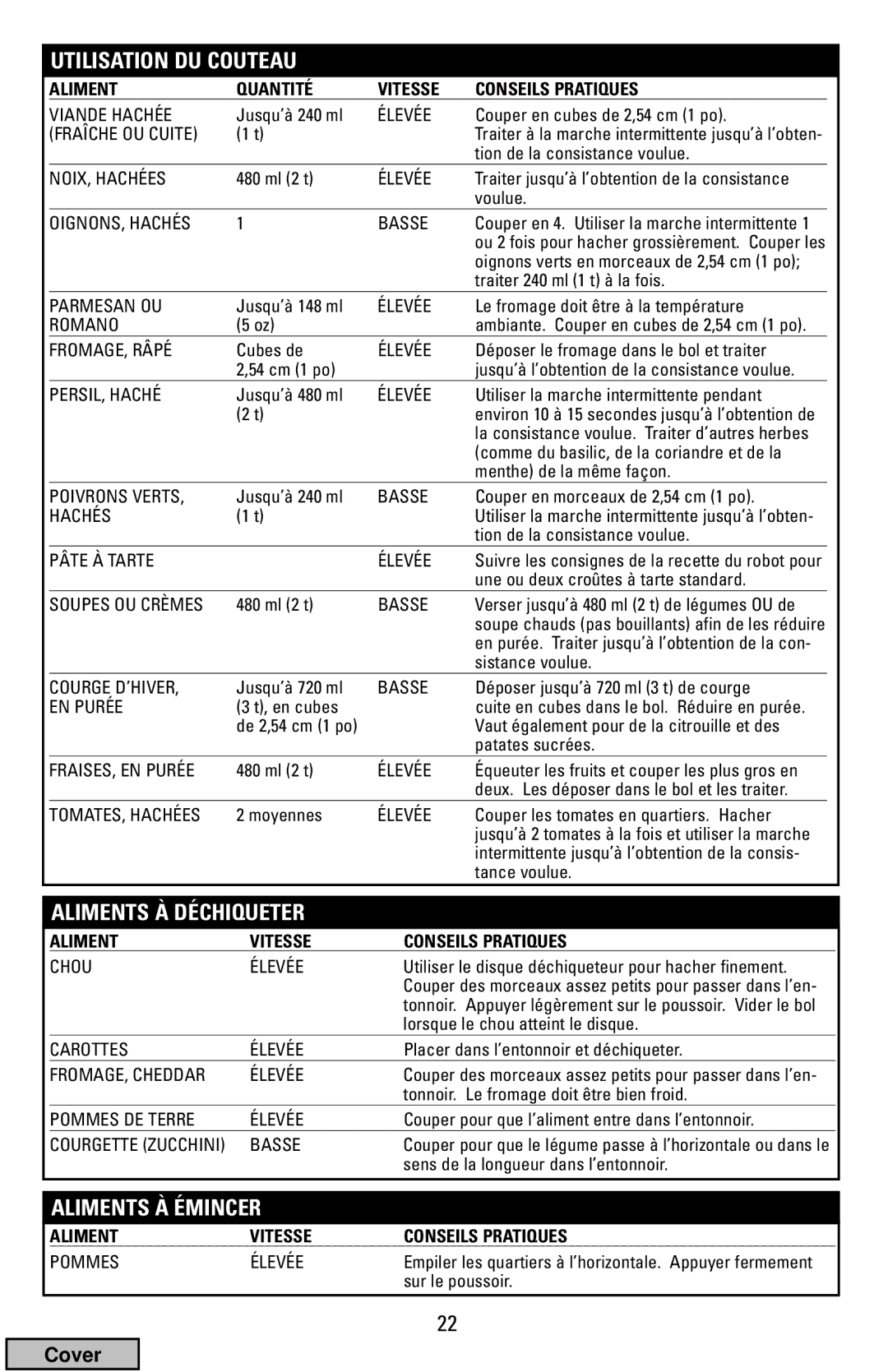 Black & Decker FP1200 manual Aliments À Déchiqueter, Aliments À Émincer, Aliment Vitesse Conseils Pratiques 