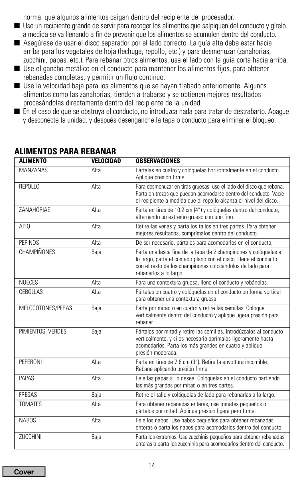 Black & Decker FP1400 Series, FP1300 Series manual Alimentos Para Rebanar, Alimento Velocidad Observaciones 