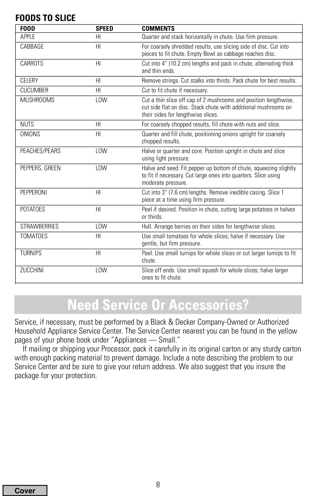 Black & Decker FP1400 Series, FP1300 Series manual Need Service Or Accessories?, Foods to Slice 