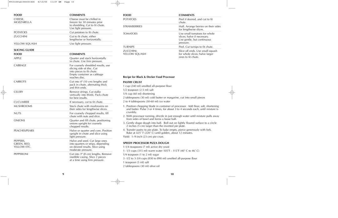 Black & Decker FP1510, FP1550S Slicing Guide Food Comments, Recipe for Black & Decker Food Processor, Pastry Crust 