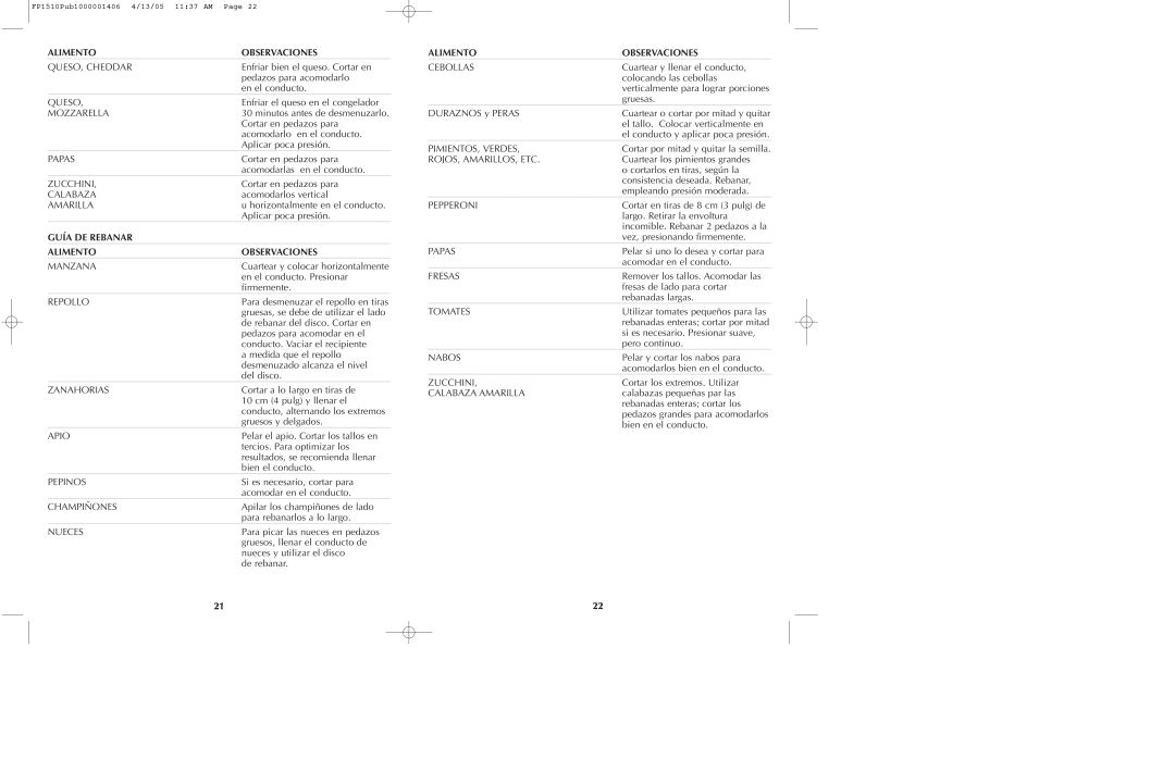Black & Decker FP1510, FP1550S manual Alimento, Observaciones, Guía De Rebanar 