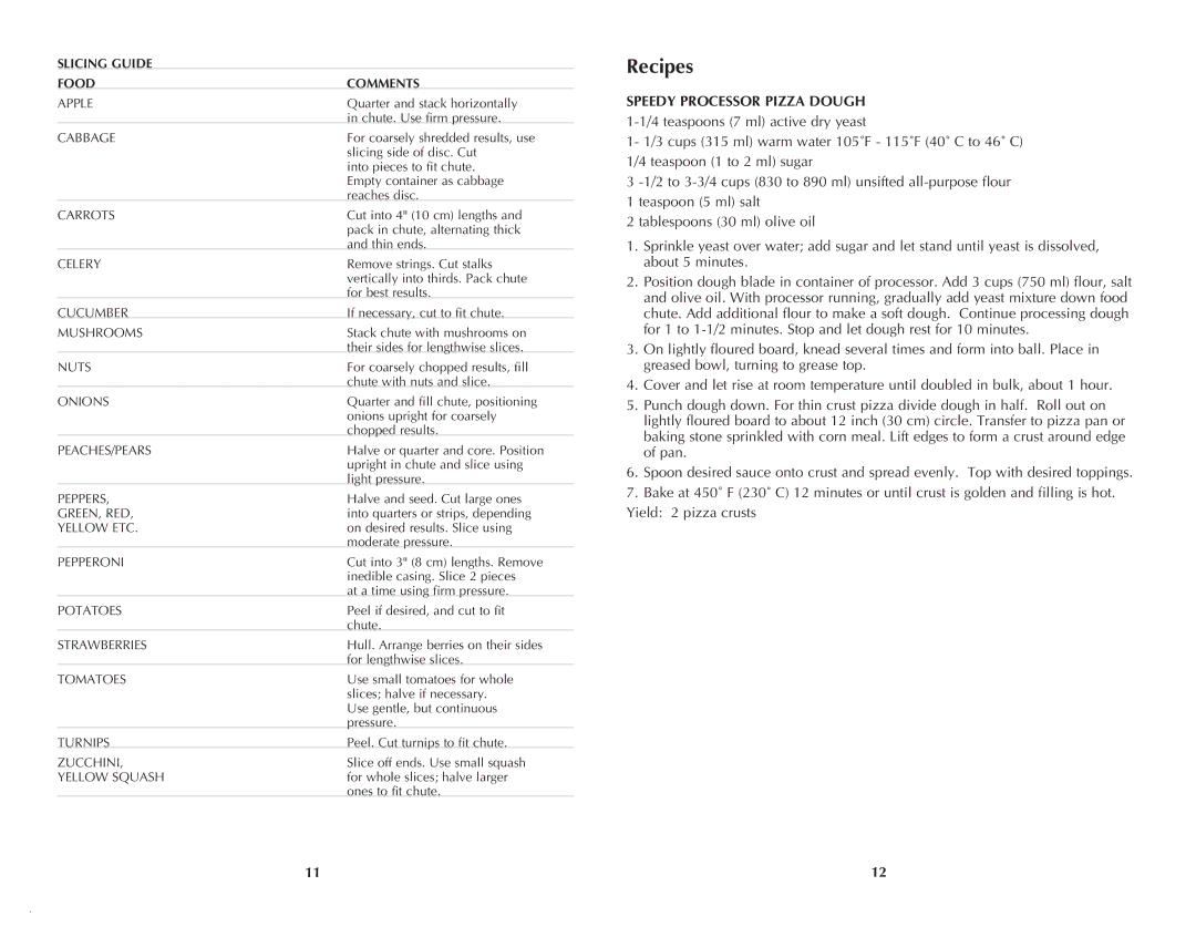 Black & Decker FP1550SDC manual Speedy Processor Pizza Dough, Slicing Guide Food Comments 