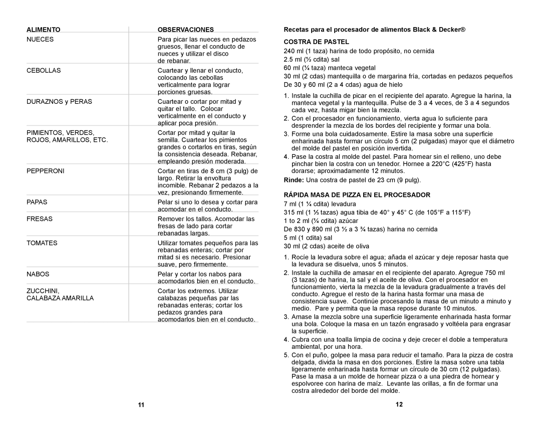 Black & Decker FP1611SCKT manual Recetas para el procesador de alimentos Black & Decker, Costra DE Pastel 