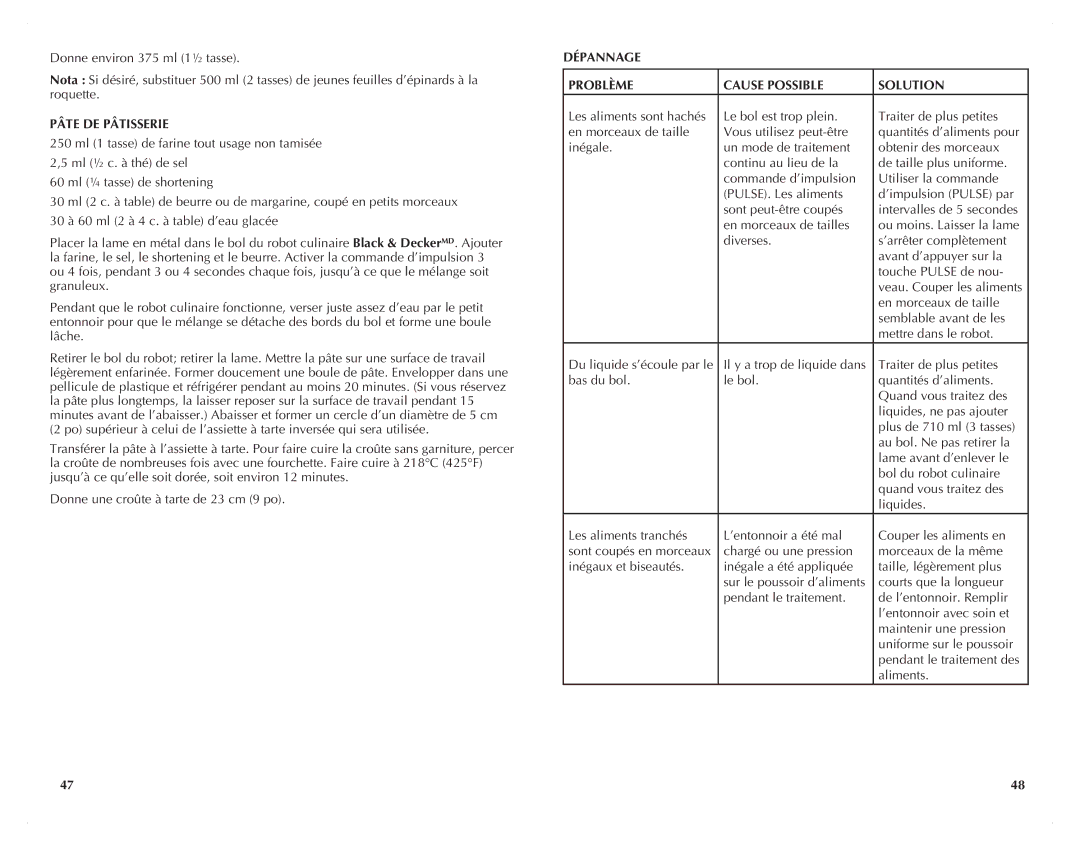 Black & Decker FP2510S, FP2500 manual Pâte DE Pâtisserie, Dépannage Problème Cause Possible Solution 