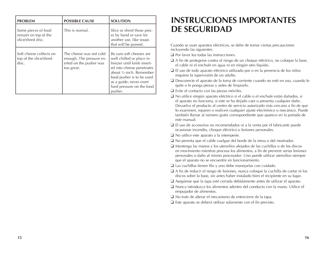 Black & Decker FP2510S, FP2500 manual Instrucciones Importantes DE Seguridad, Problem Possible Cause Solution 