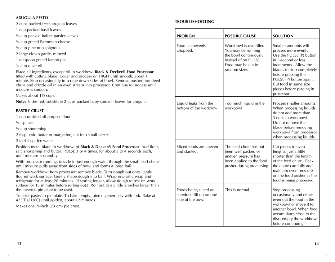 Black & Decker FP2500SC, FP2500C manual Arugula Pesto, Pastry Crust, Troubleshooting Problem Possible Cause Solution 