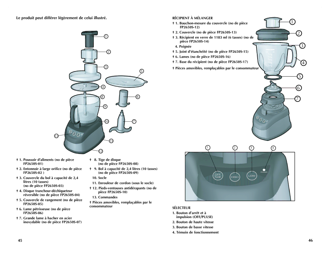 Black & Decker FP2620S manual Le produit peut différer légèrement de celui illustré, Récipient À Mélanger 