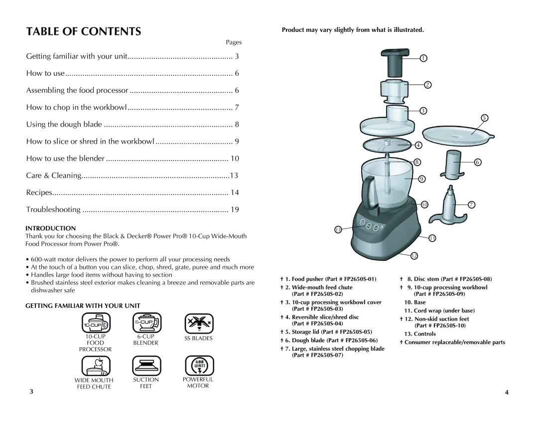 Black & Decker FP2620S manual Table of Contents 