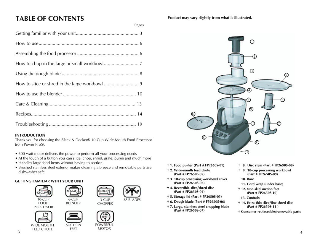 Black & Decker FP2650S manual Table of Contents 