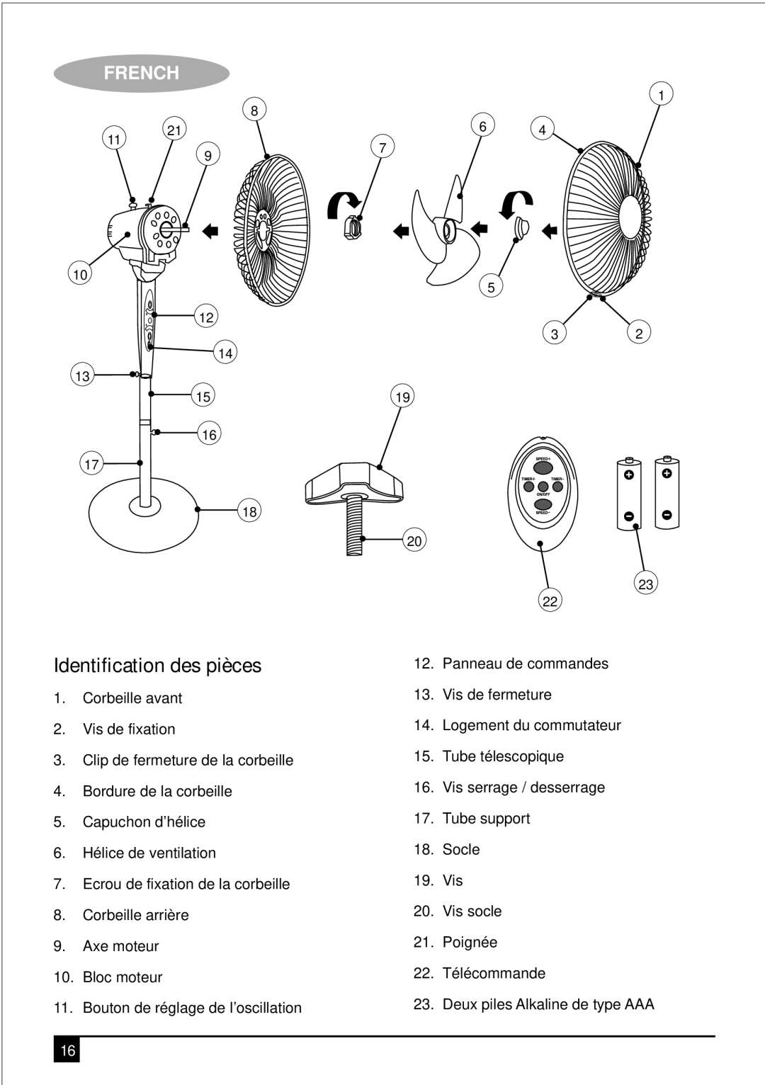 Black & Decker FS1600R manual Identification des pièces 