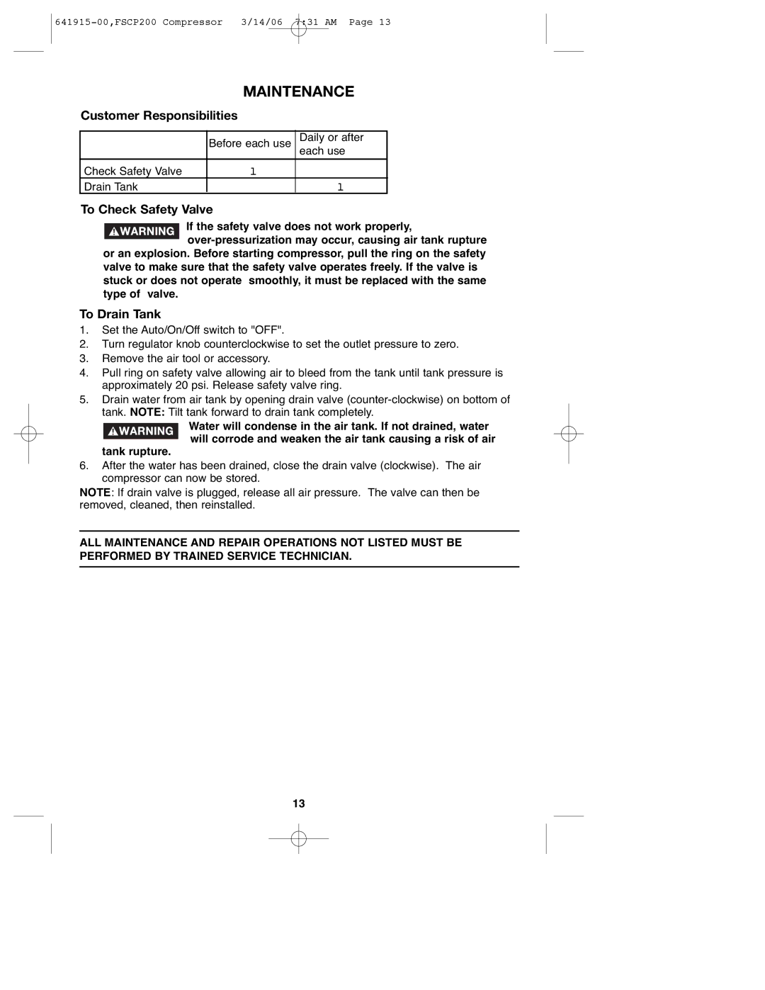 Black & Decker 641915-00, FSCP200 instruction manual Maintenance, To Check Safety Valve 