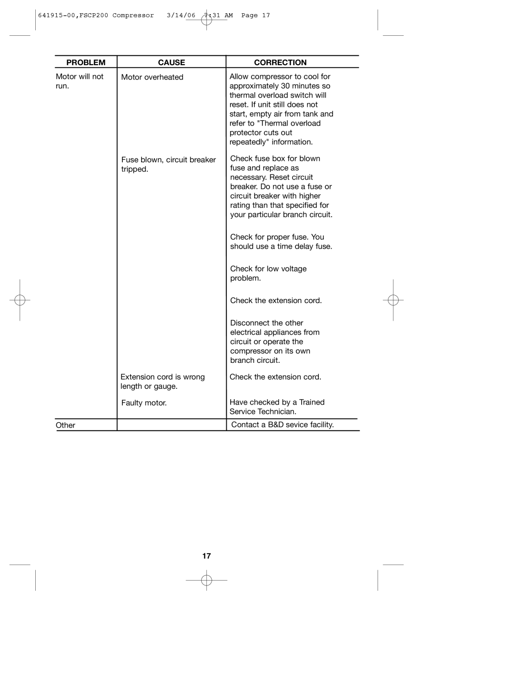 Black & Decker 641915-00, FSCP200 instruction manual Problem Cause Correction 