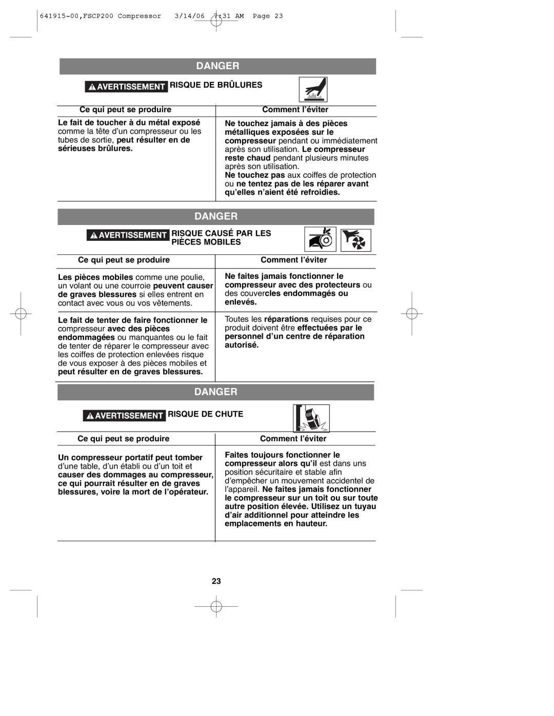 Black & Decker 641915-00, FSCP200 instruction manual Risque DE Brûlures, Pièces Mobiles, Risque DE Chute 