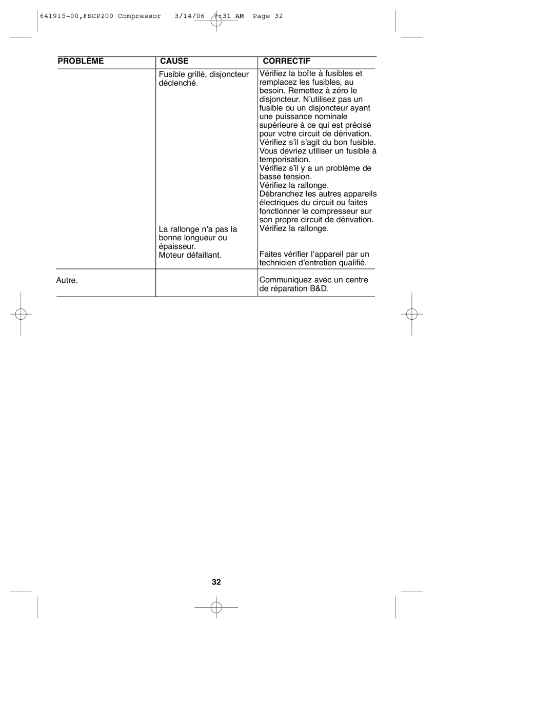 Black & Decker FSCP200, 641915-00 instruction manual Temporisation 