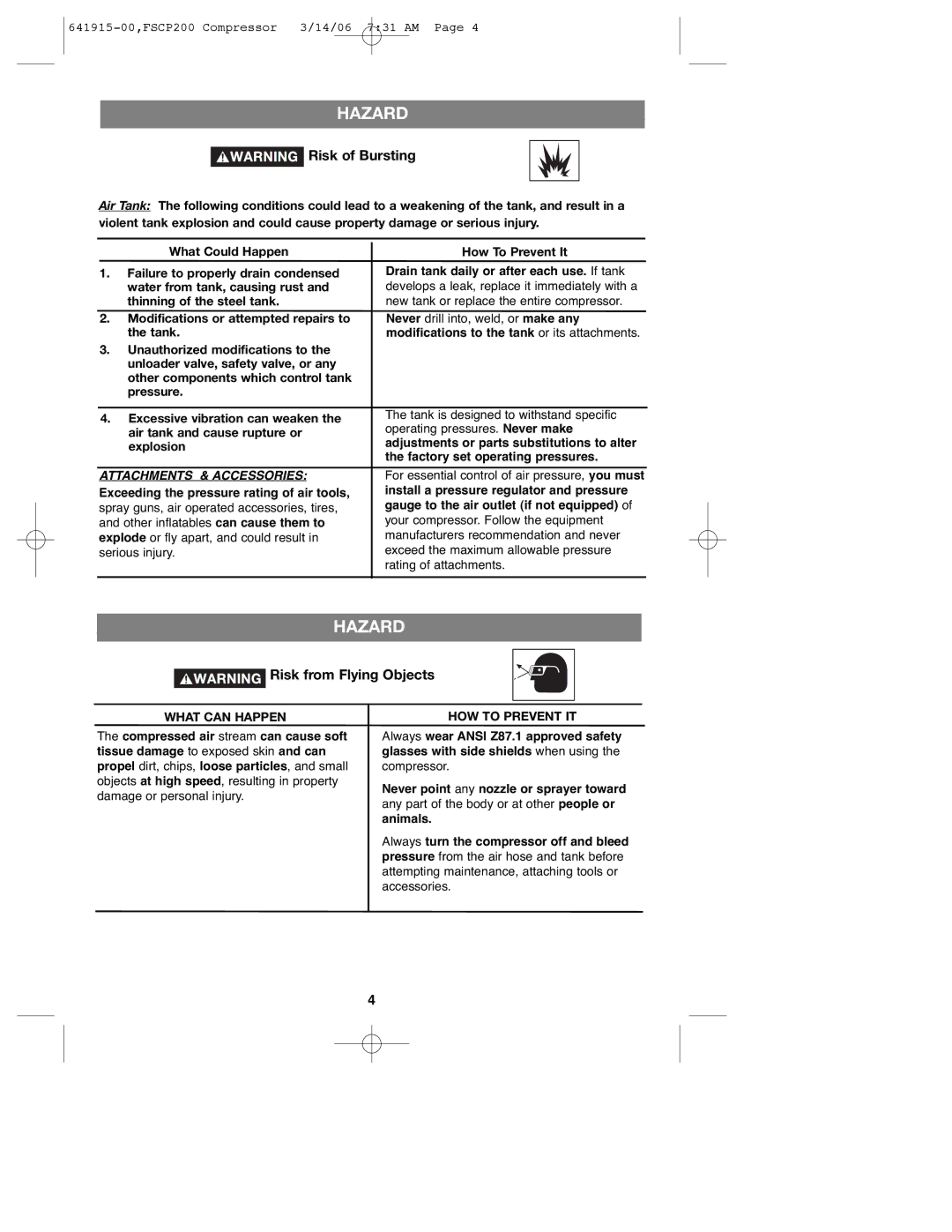 Black & Decker FSCP200, 641915-00 instruction manual Risk of Bursting 