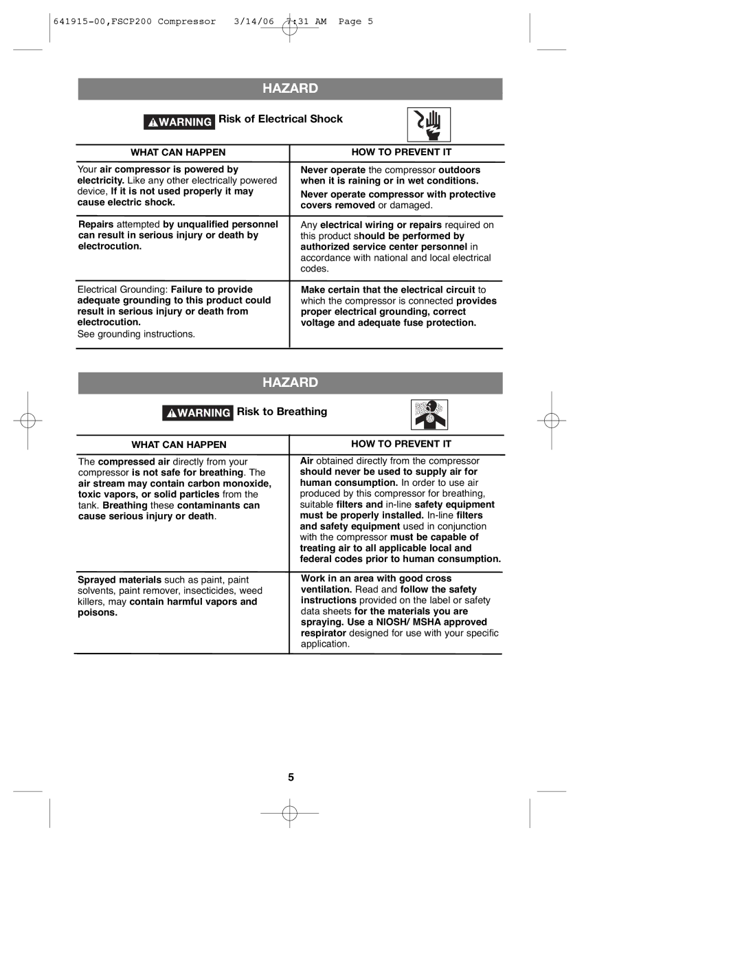 Black & Decker 641915-00, FSCP200 instruction manual Risk of Electrical Shock 