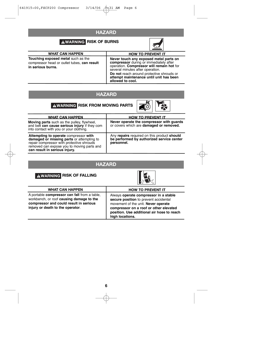 Black & Decker FSCP200, 641915-00 instruction manual Risk of Burns 