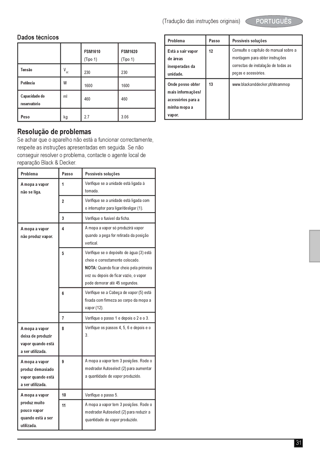 Black & Decker FSM1620 manual Resolução de problemas, Dados técnicos, Tradução das instruções originais 