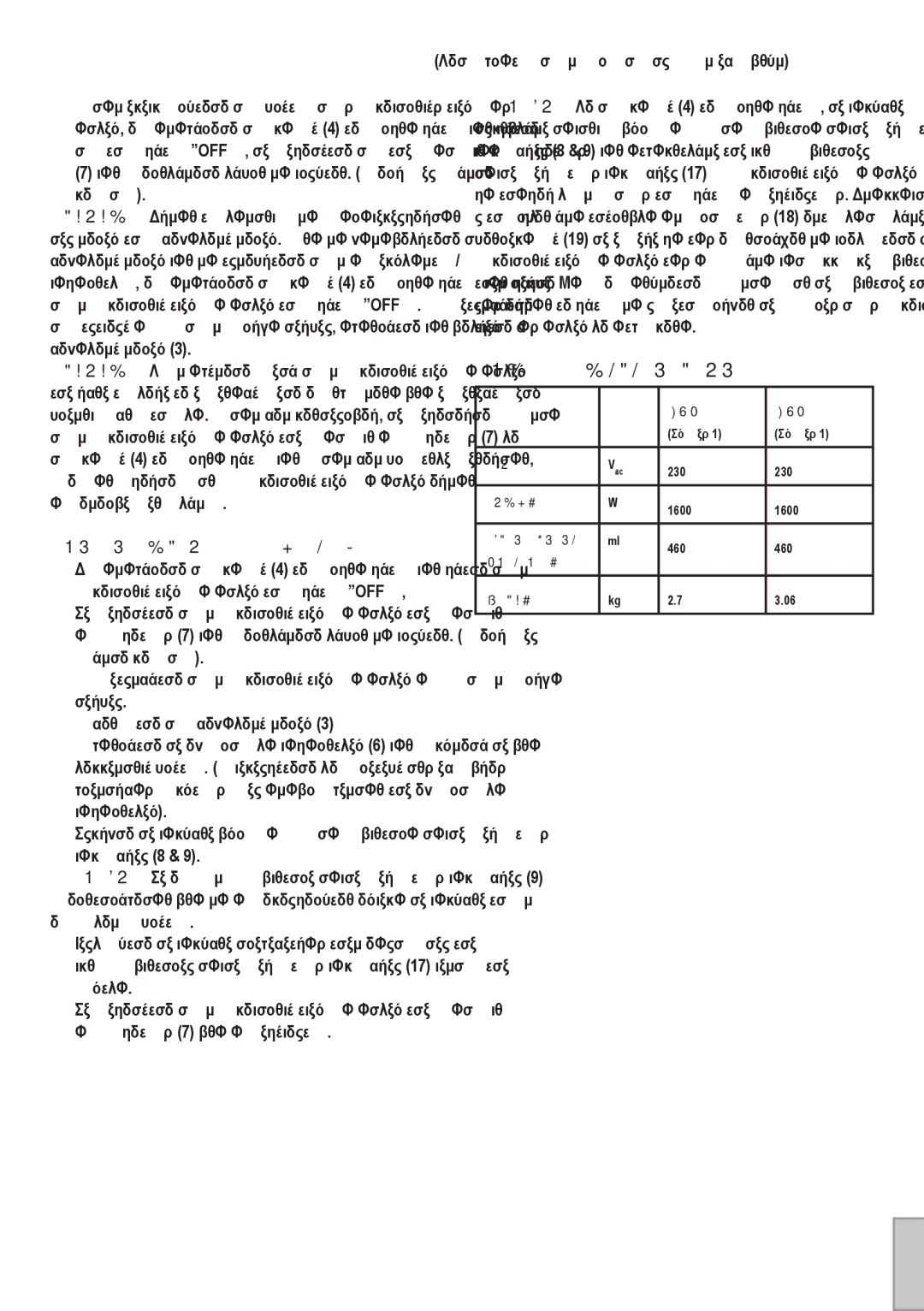 Black & Decker FSM1620 manual Τεχνικά χαρακτηριστικά, Μετά τη χρήση Εικ. H και Θ 