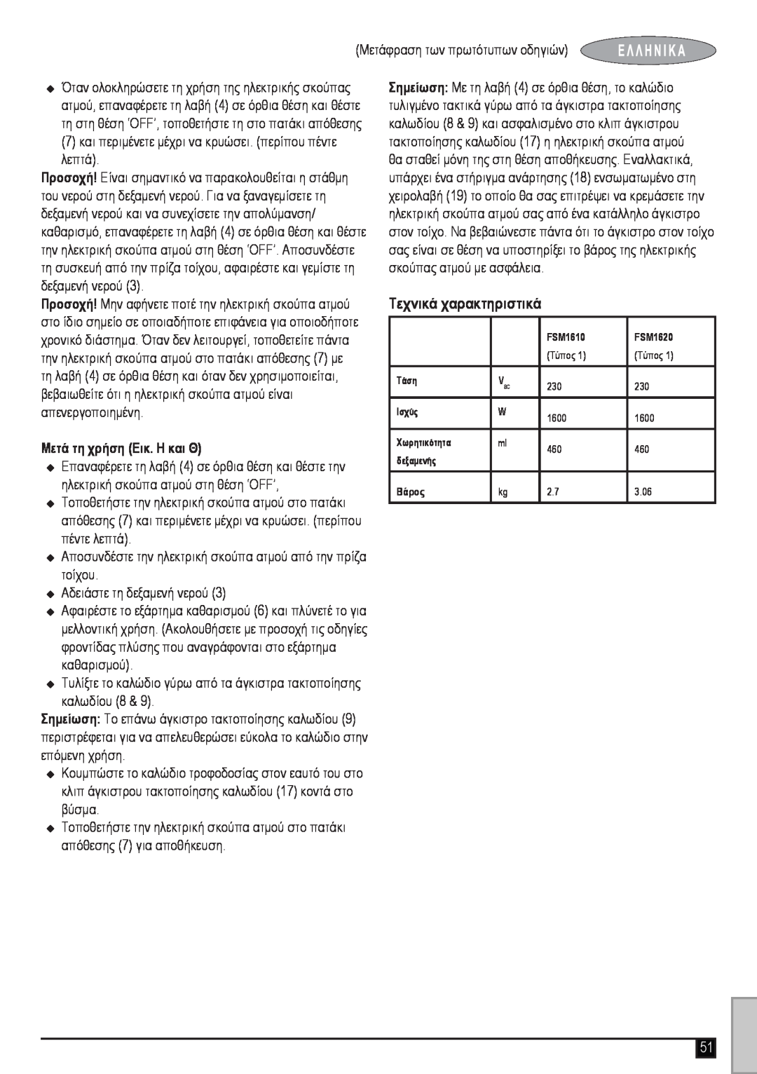 Black & Decker FSM1620 manual Τεχνικά χαρακτηριστικά, Μετά τη χρήση Εικ. H και Θ 
