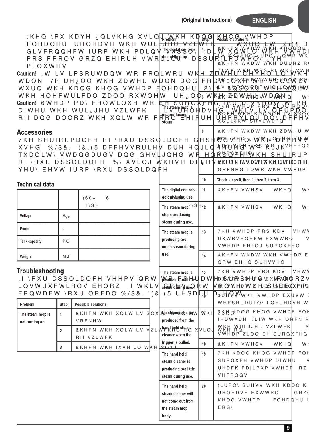 Black & Decker FSMH1621S, FSMH16151 manual Accessories, Troubleshooting, Technical data 