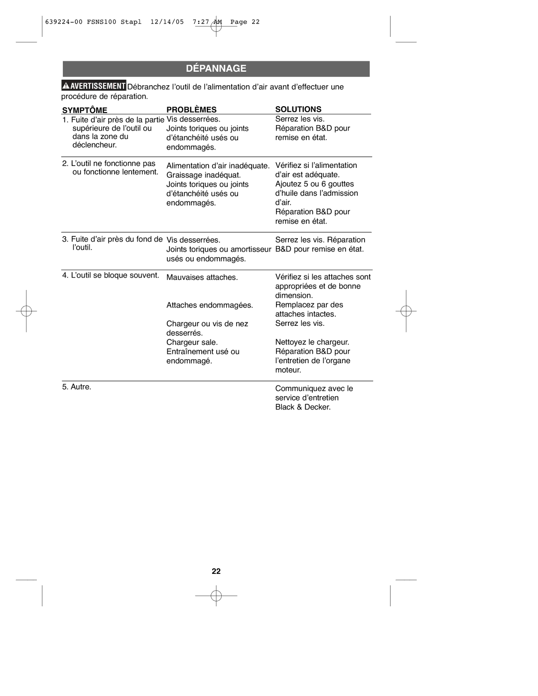 Black & Decker FSNS100 instruction manual Dépannage, Symptôme Problèmes Solutions 