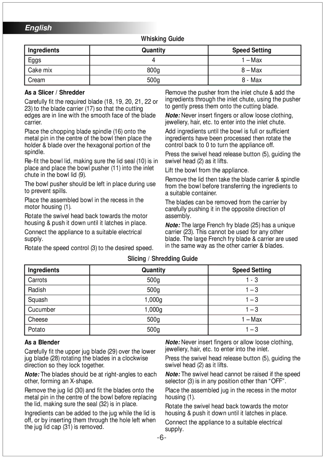 Black & Decker FX1200 manual Ingredients Quantity Speed Setting, As a Slicer / Shredder, As a Blender 