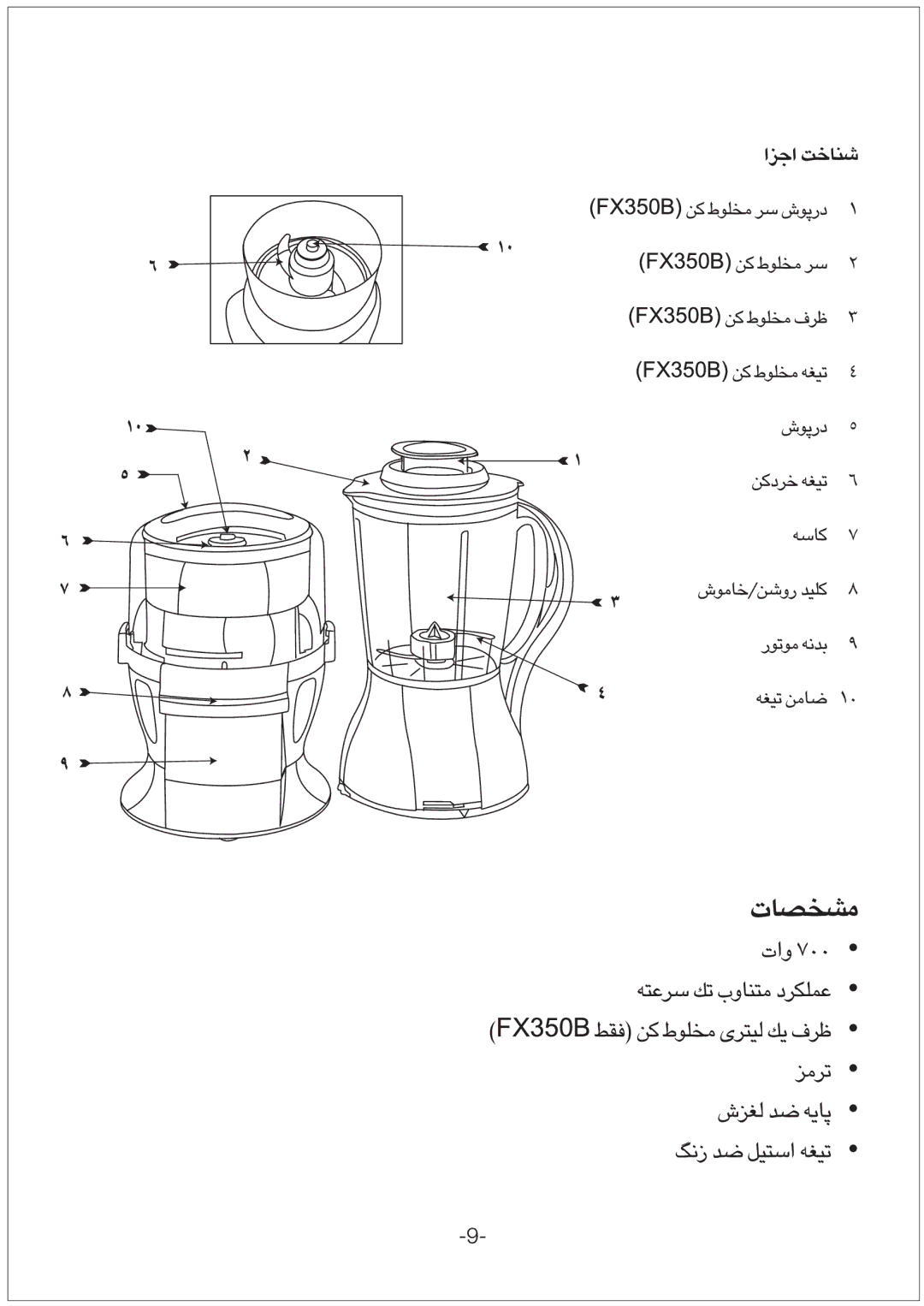 Black & Decker FX350B manual 