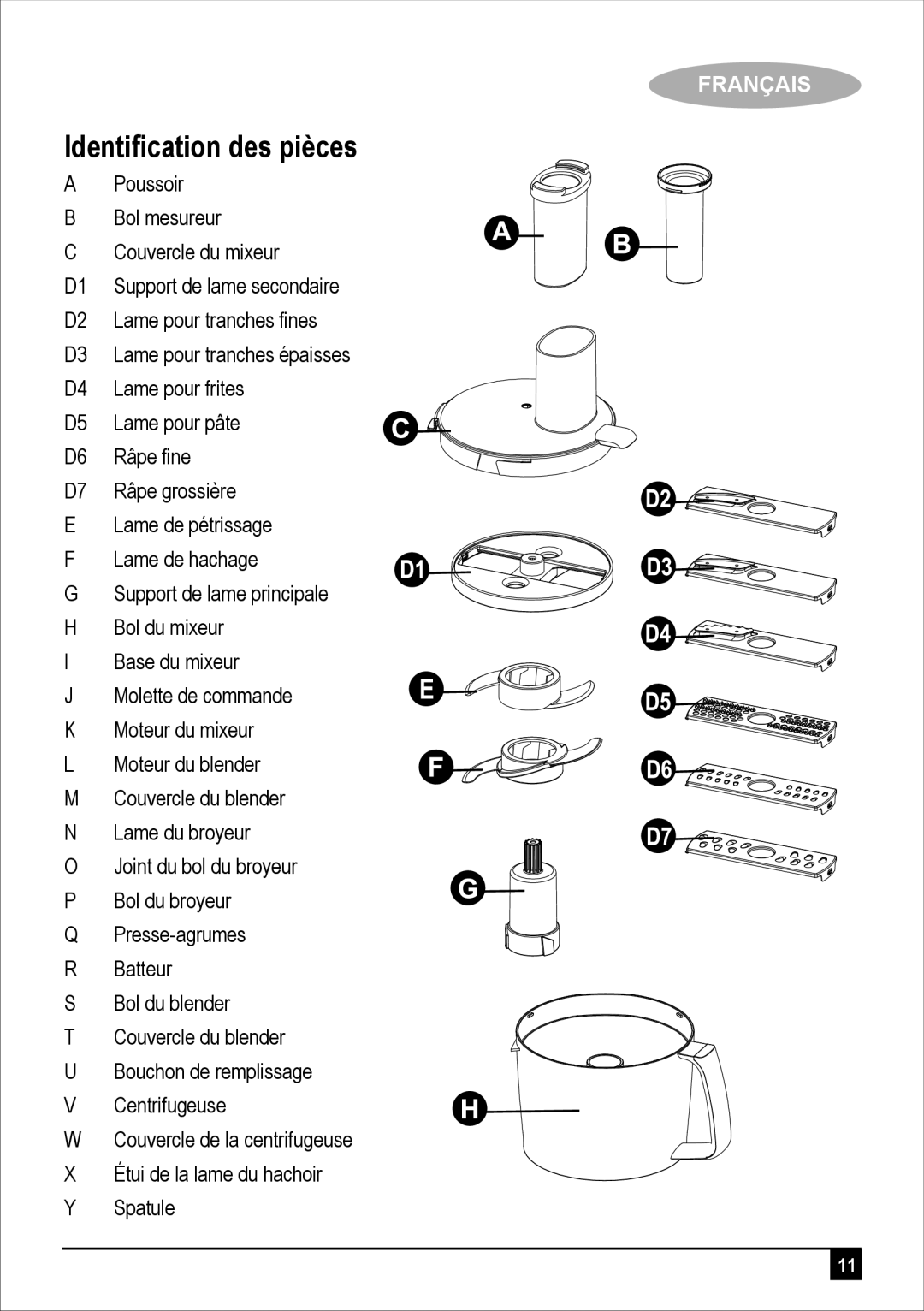 Black & Decker FX710 - B5 manual Identiﬁcation des pièces 