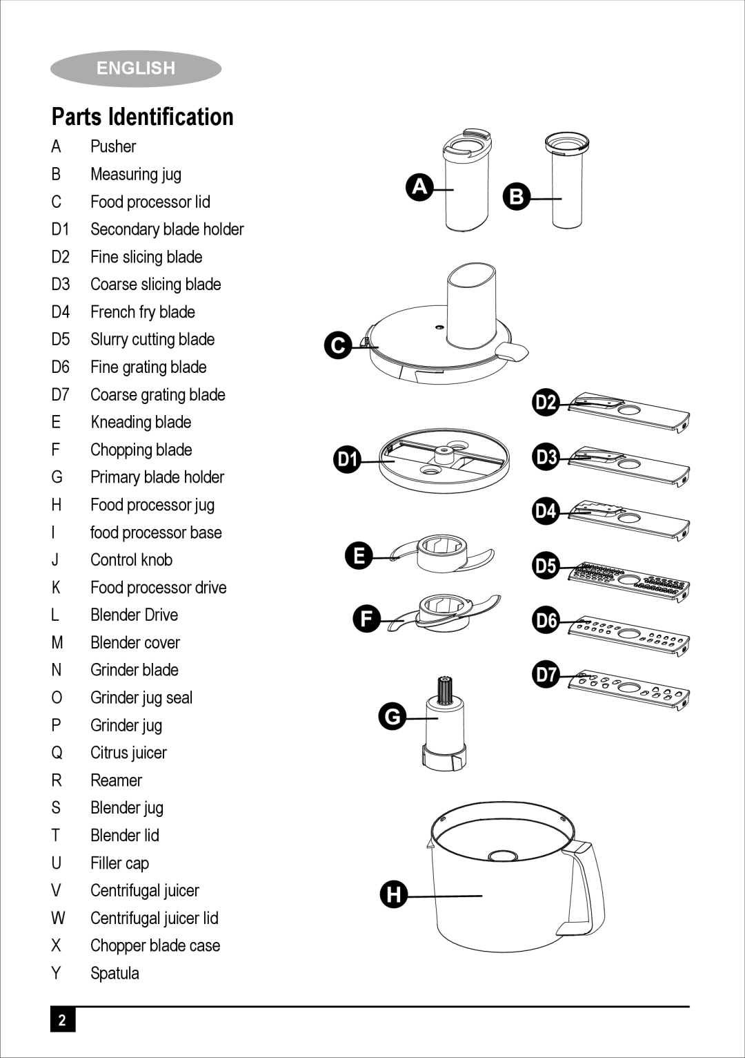 Black & Decker FX710 - B5 manual Parts Identiﬁcation 