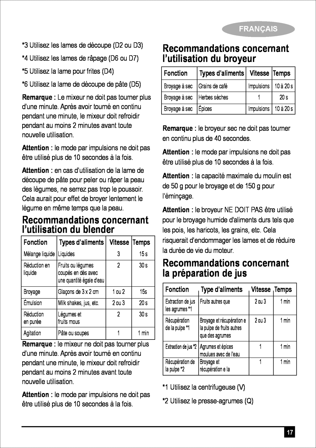 Black & Decker FX710 - B5 manual Recommandations concernant la préparation de jus 