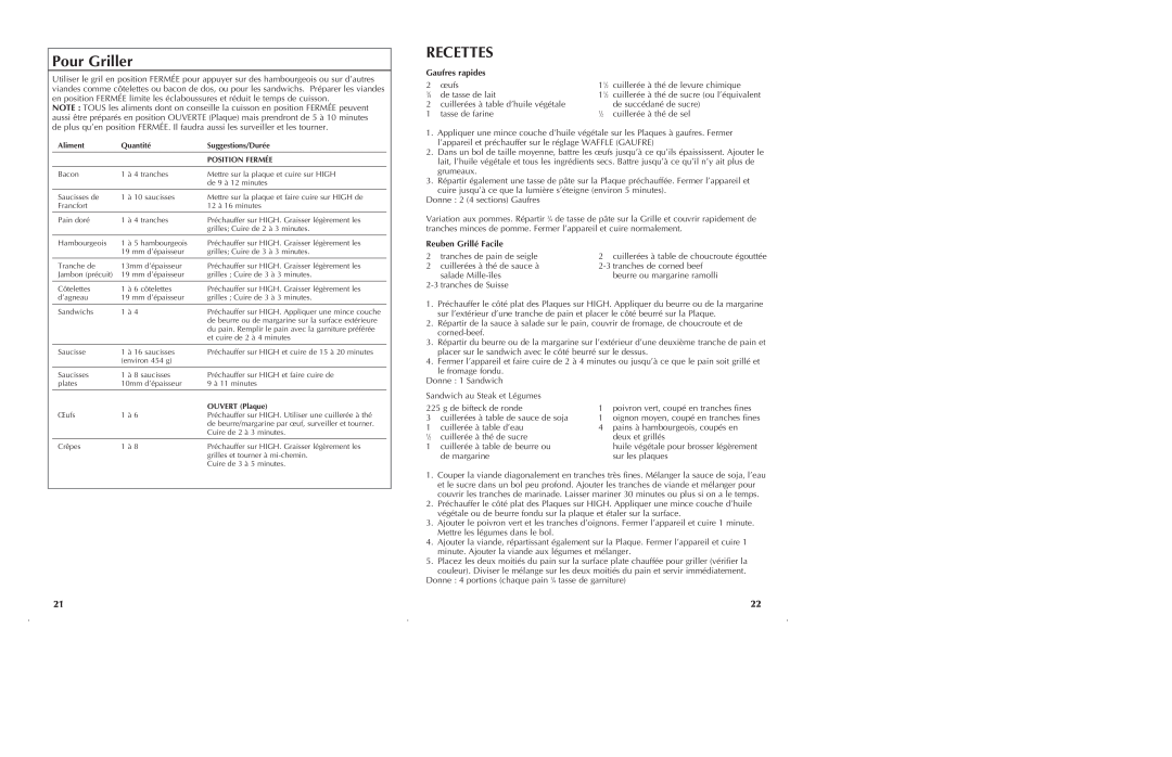 Black & Decker G48TD manual Pour Griller, Recettes, Gaufres rapides, Reuben Grillé Facile 