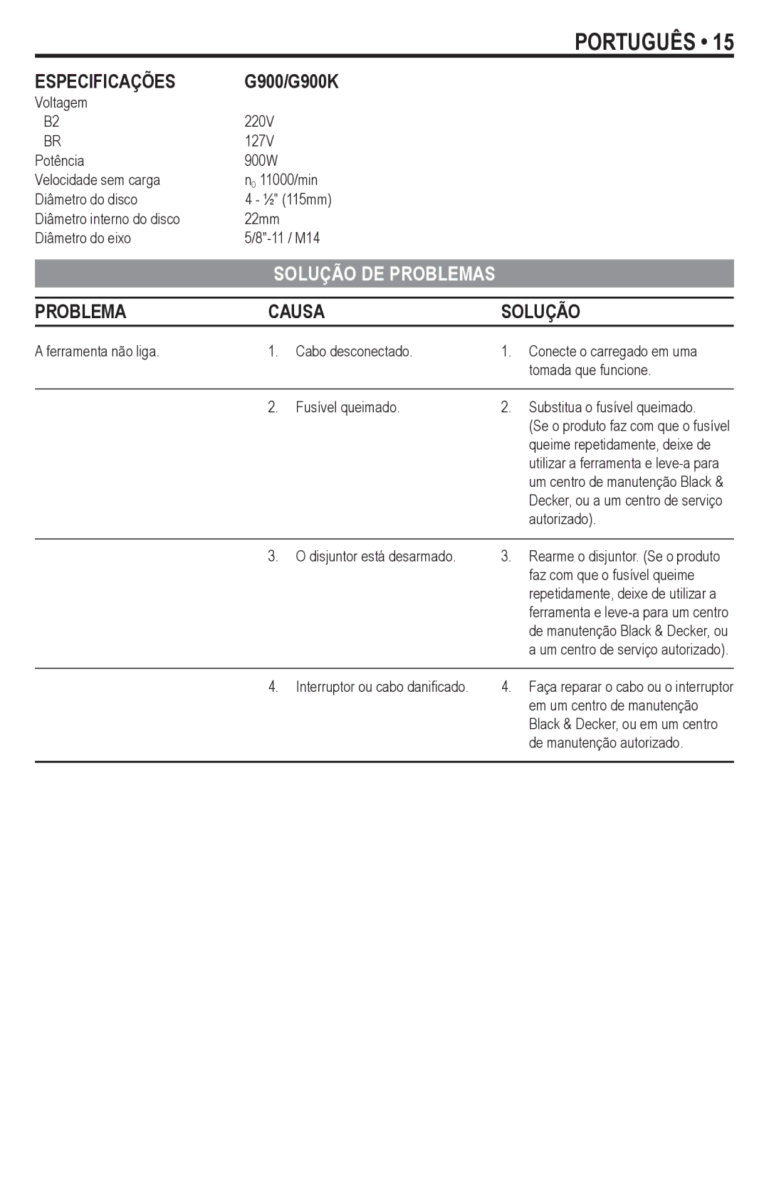 Black & Decker G900K instruction manual Especificações, Solução DE Problemas, Problema Causa Solução 