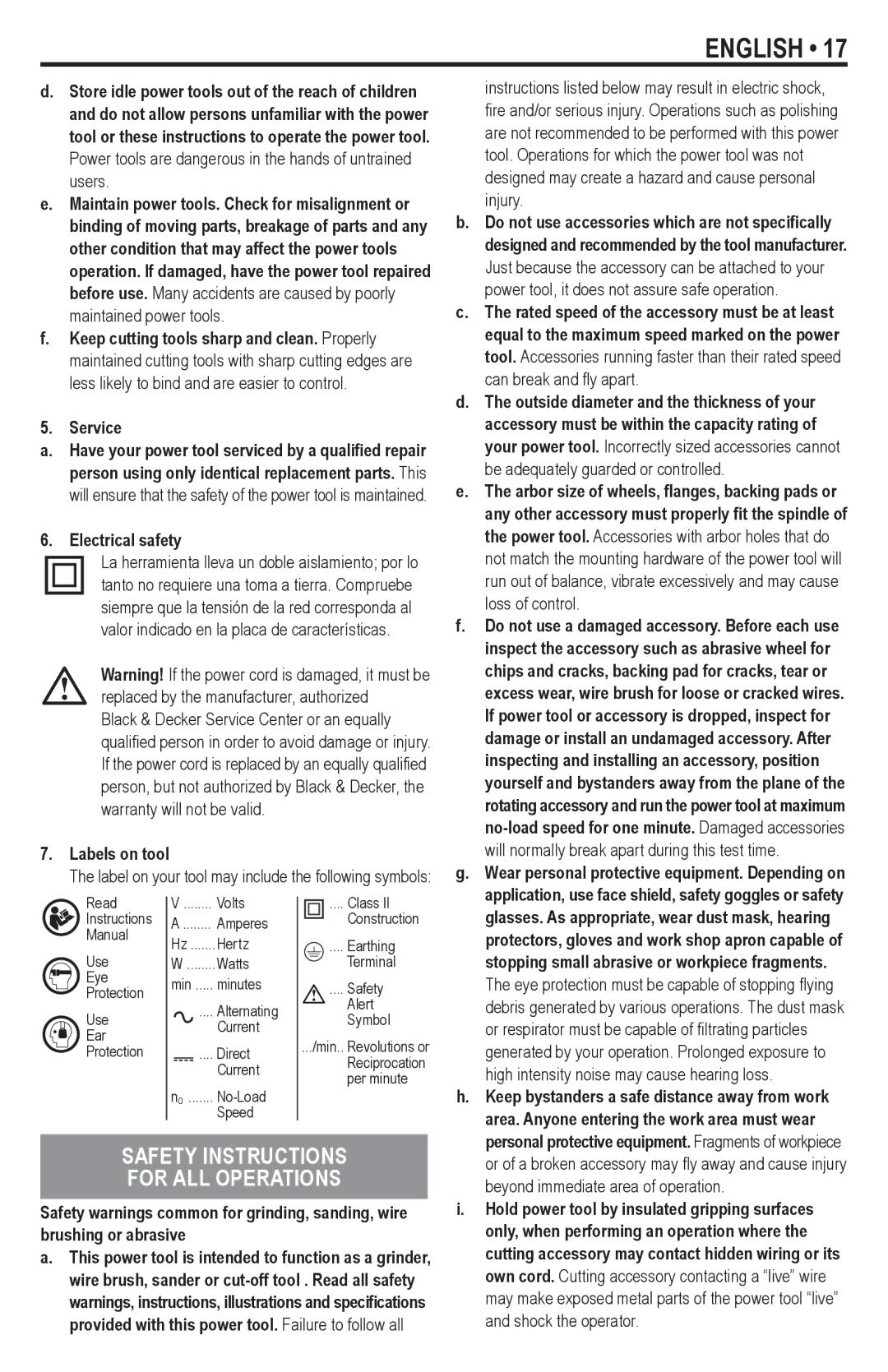 Black & Decker G900K instruction manual For ALL Operations 